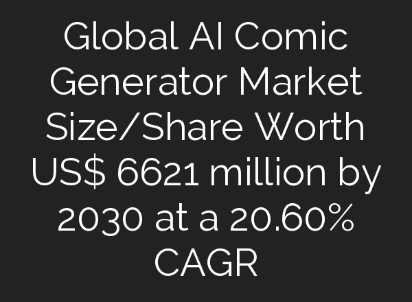 Global AI Comic Generator Market Size/Share Worth US$ 6621 million by 2030 at a 20.60% CAGR