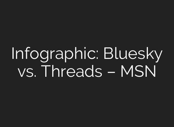 Infographic: Bluesky vs. Threads – MSN