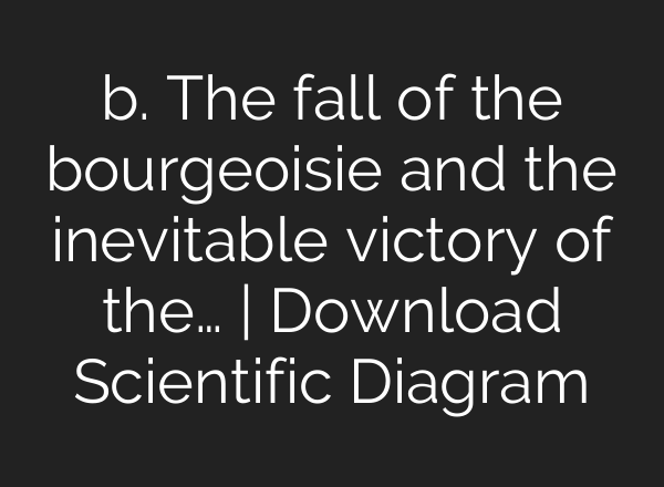 b. The fall of the bourgeoisie and the inevitable victory of the… | Download Scientific Diagram