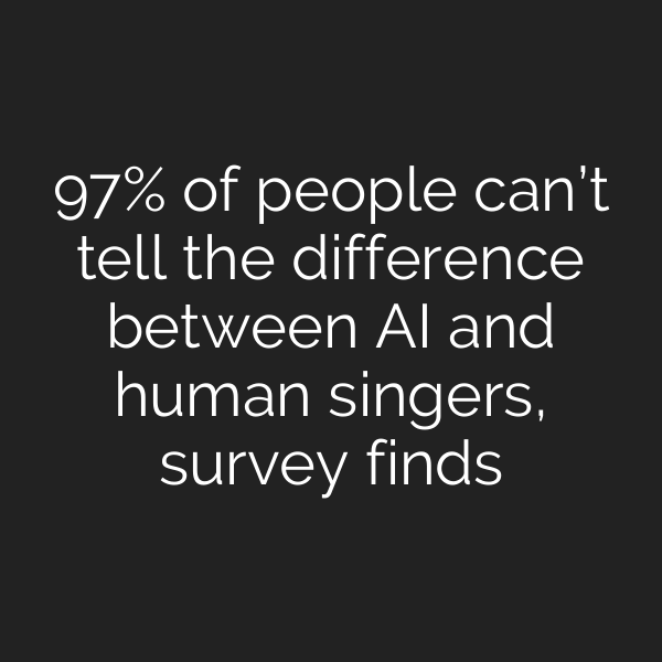 97% of people can’t tell the difference between AI and human singers, survey finds