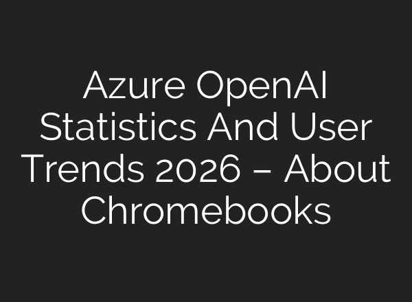 Azure OpenAI Statistics And User Trends 2026 – About Chromebooks
