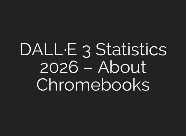 DALL·E 3 Statistics 2026 – About Chromebooks