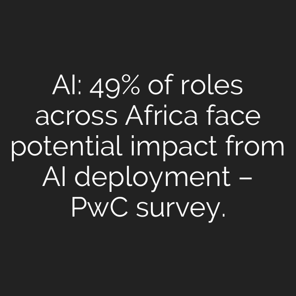 AI: 49% of roles across Africa face potential impact from AI deployment – PwC survey.
