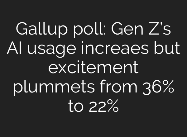 Gallup poll: Gen Z’s AI usage increaes but excitement plummets from 36% to 22%